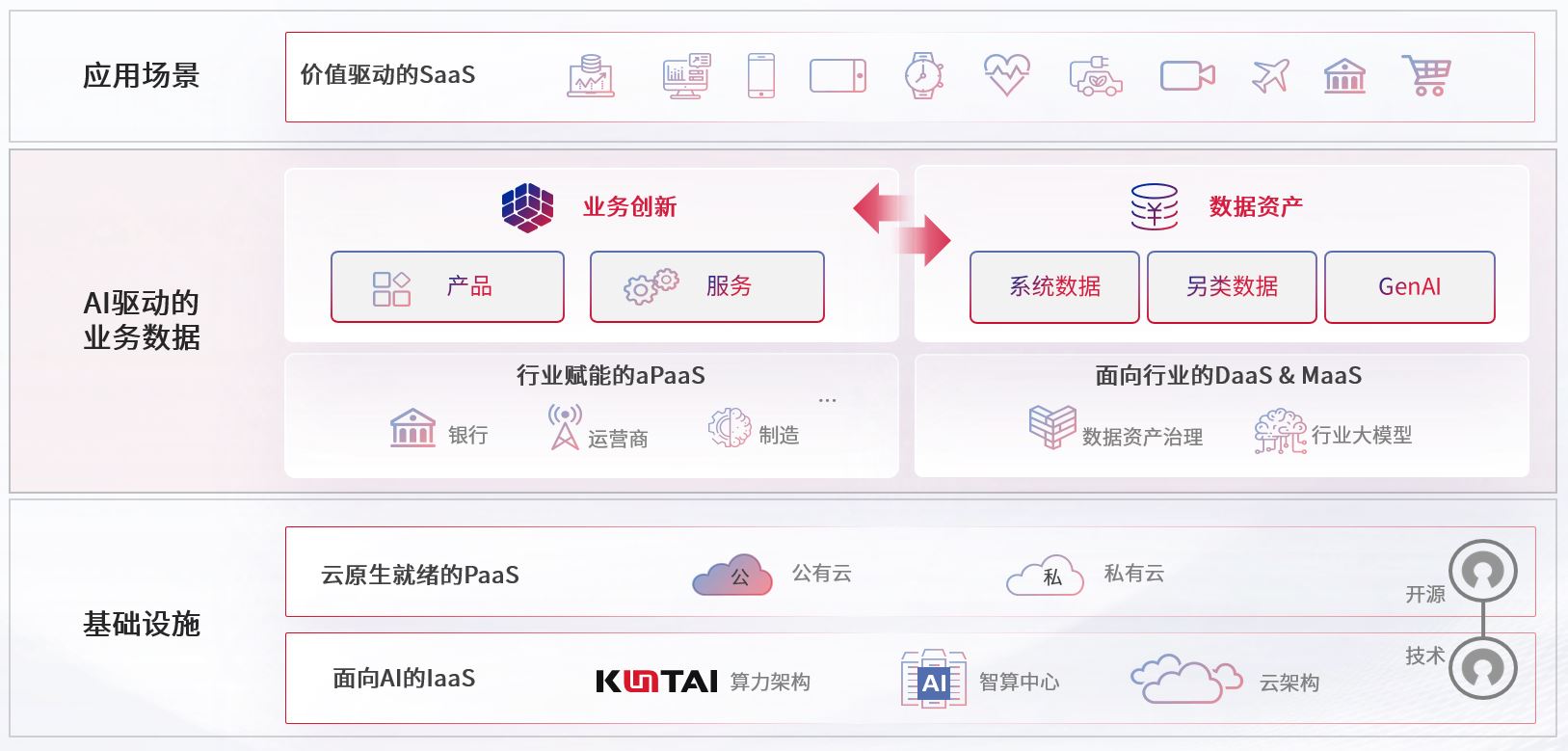 J9¾ÅÓλá-ÕæÈËÓÎÏ·µÚÒ»Æ·ÅÆ