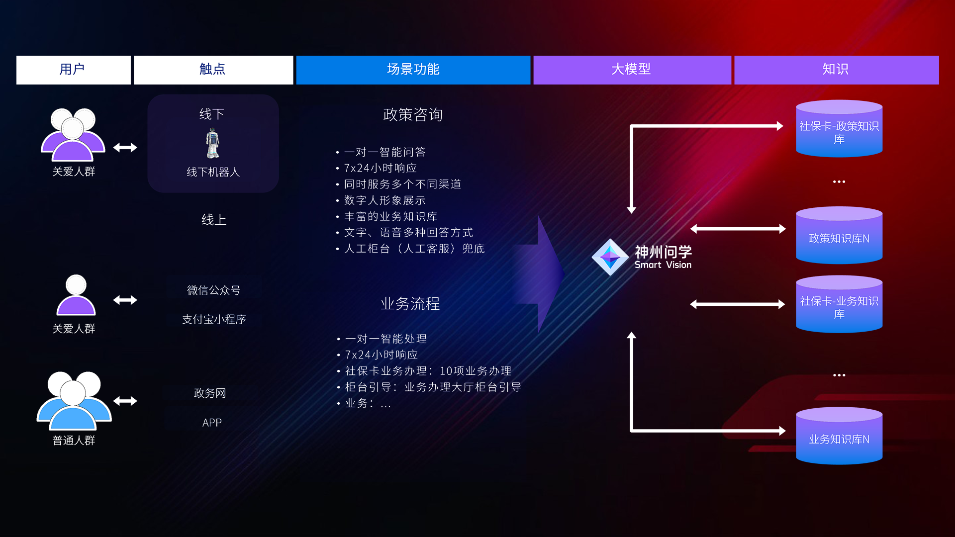 J9���λ�-������Ϸ��һƷ��