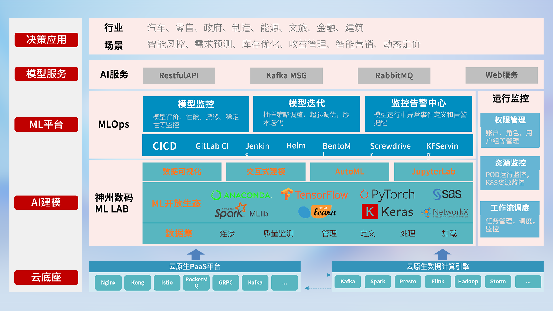 J9���λ�-������Ϸ��һƷ��